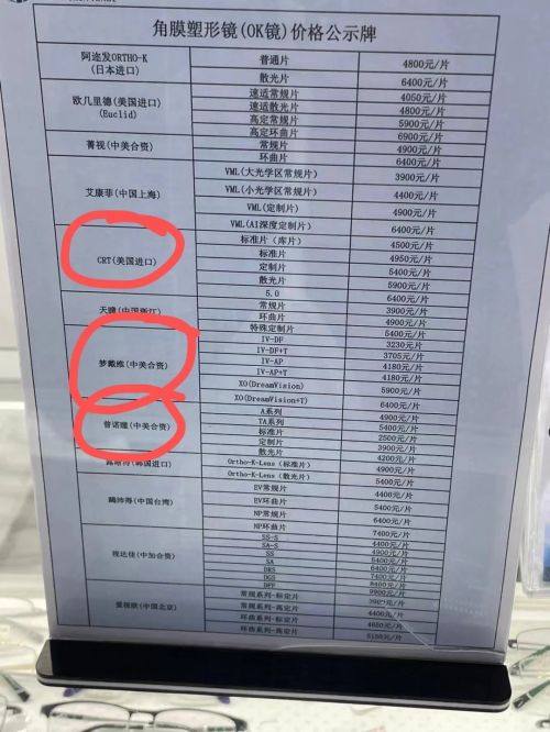 重庆华厦眼科医院怎么样?实力杠杠的!技术优势和亮点多得很~