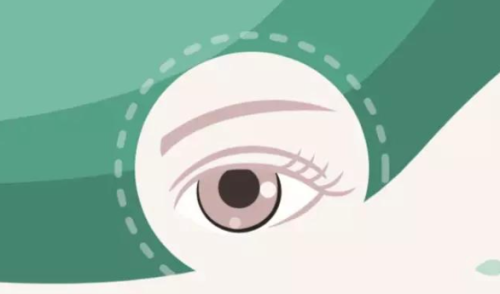 北京熙仁眼科医院