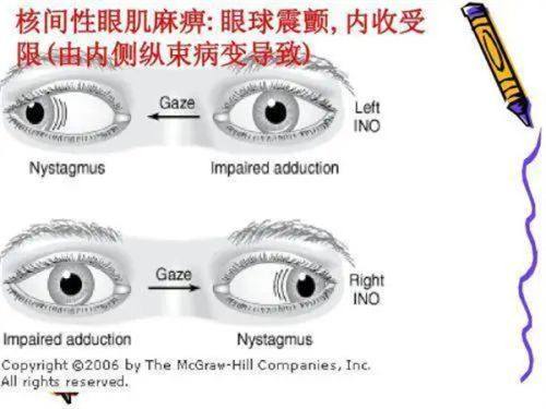 二、长沙蓝猫眼科王育芳怎么样?