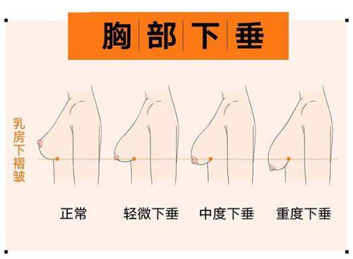 三、南京美莱美容医院口碑好吗