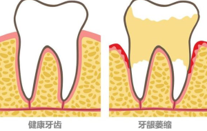 三、北京有来口腔医院地址电话