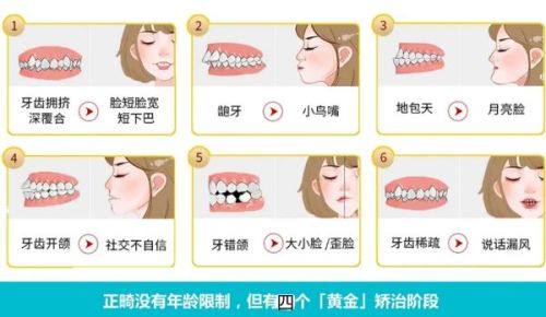 二、蒋雄医生坐诊医院地址/时间/乘车路线