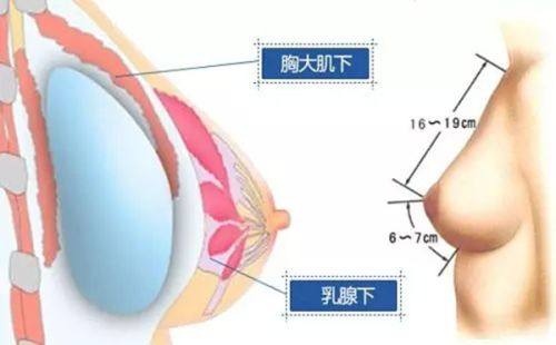 二、南京施尔美整形美容医院的综合实力