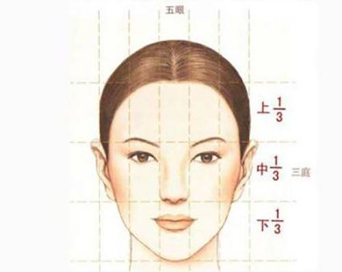 二、南京施尔美整形美容医院的综合情况