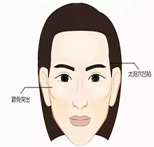 二、南京施尔美整形美容医院的技术优势和擅长项目