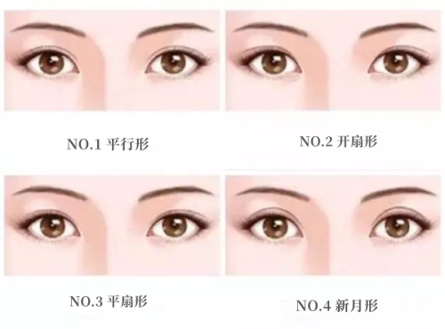 二、南京施尔美整形美容医院的综合实力