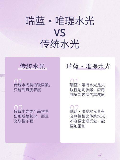 二、苏州紫馨医疗美容医院怎么样?