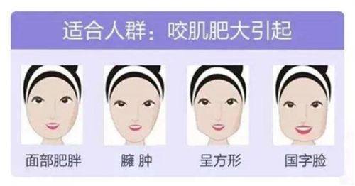 二、广州曙光医学美容医院私立性质相关优势
