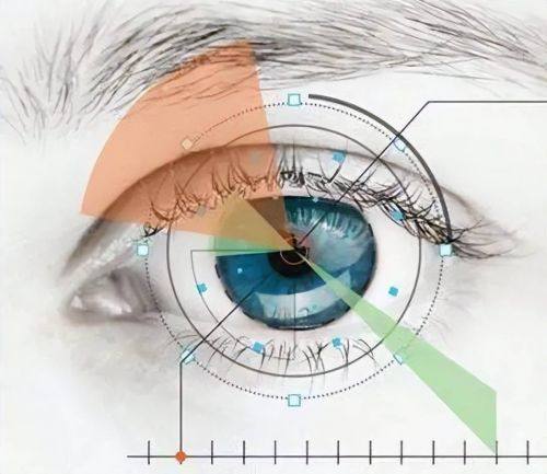 王铮医生出诊信息www.ybbee.com/