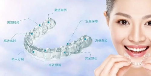 二、苏州相城中喜口腔诊所价格：“透明+实在”，看牙不花“冤枉钱”！www.ybbee.com/