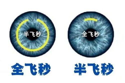 三、真实实例分享与就诊指引www.ybbee.com/